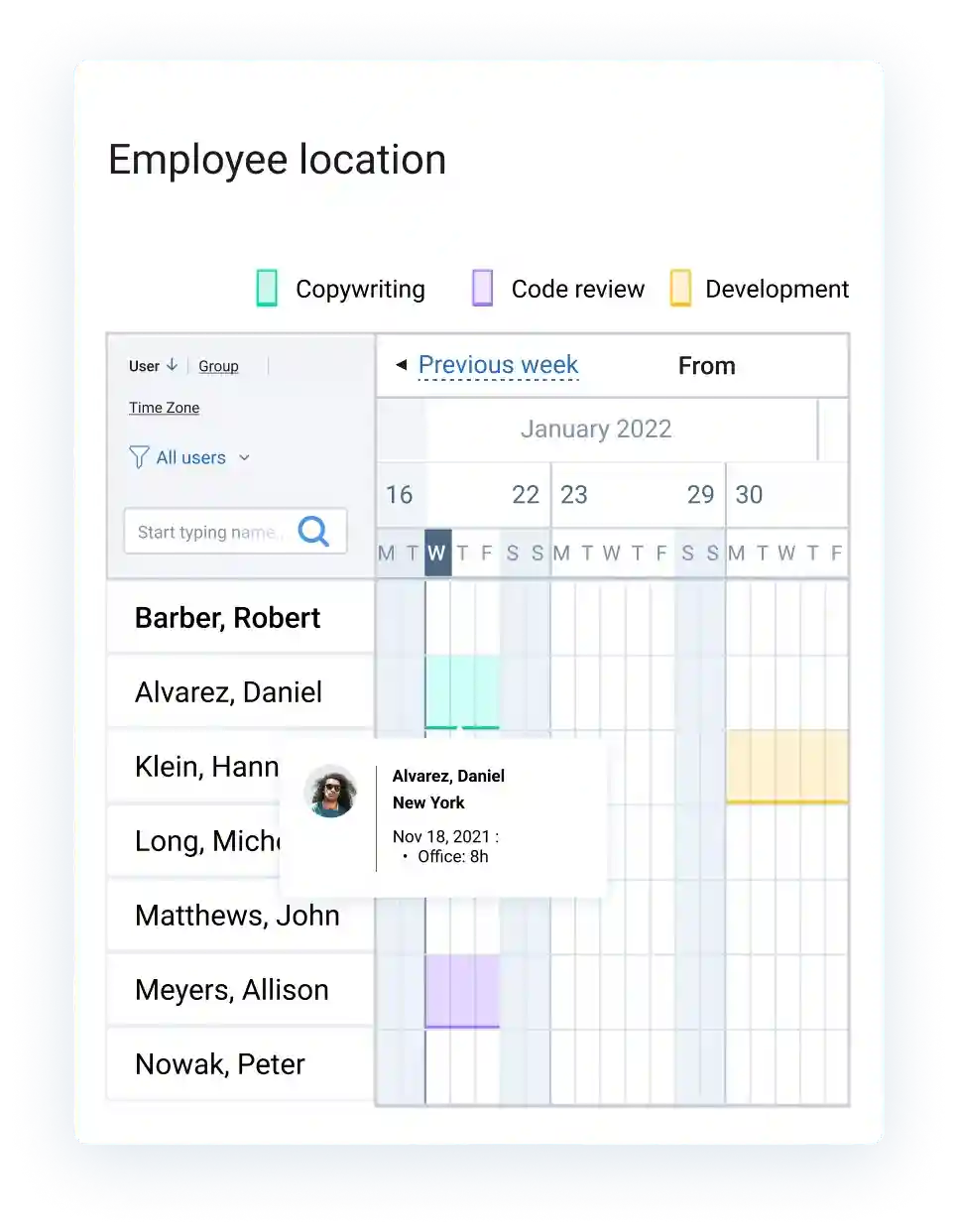 Schedule employee locations and job sites in actiPLANS