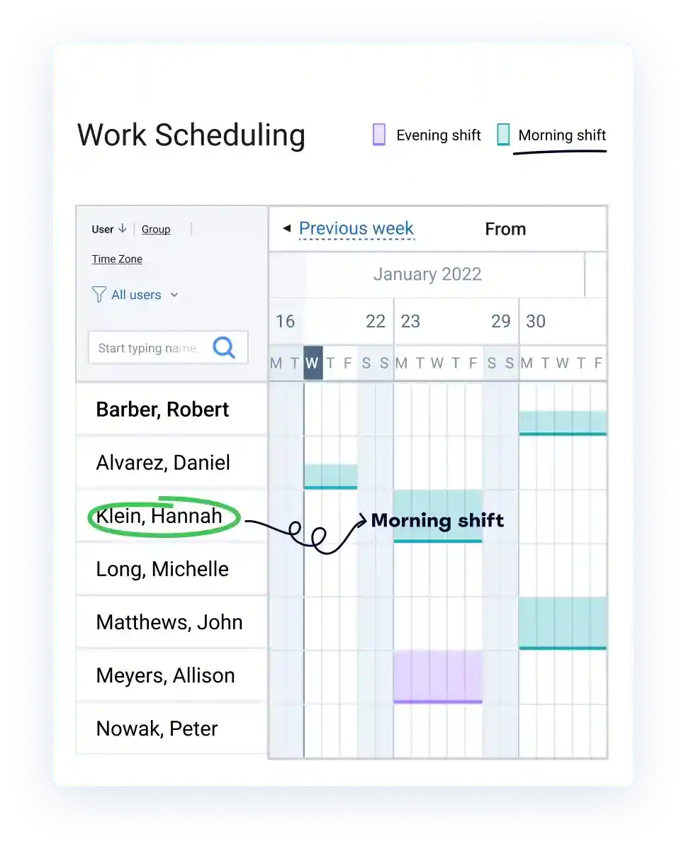 Schedule staff shifts in actiPLANS