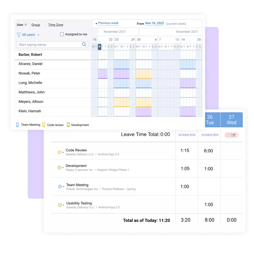 Get all benefits of time tracking with actiTIME integration