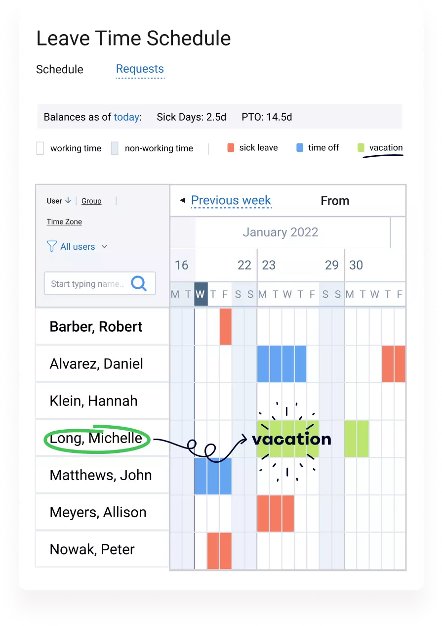 Leave management interface in actiPLANS