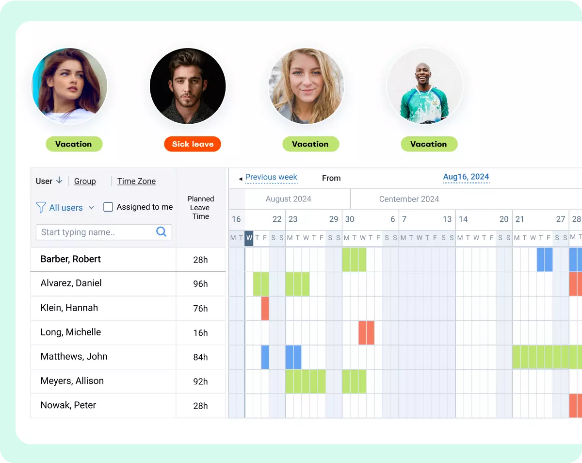 Employees enjoy simple leave request procedure in actiPLANS