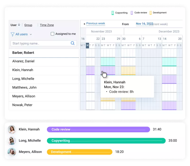 effortless shift allocation