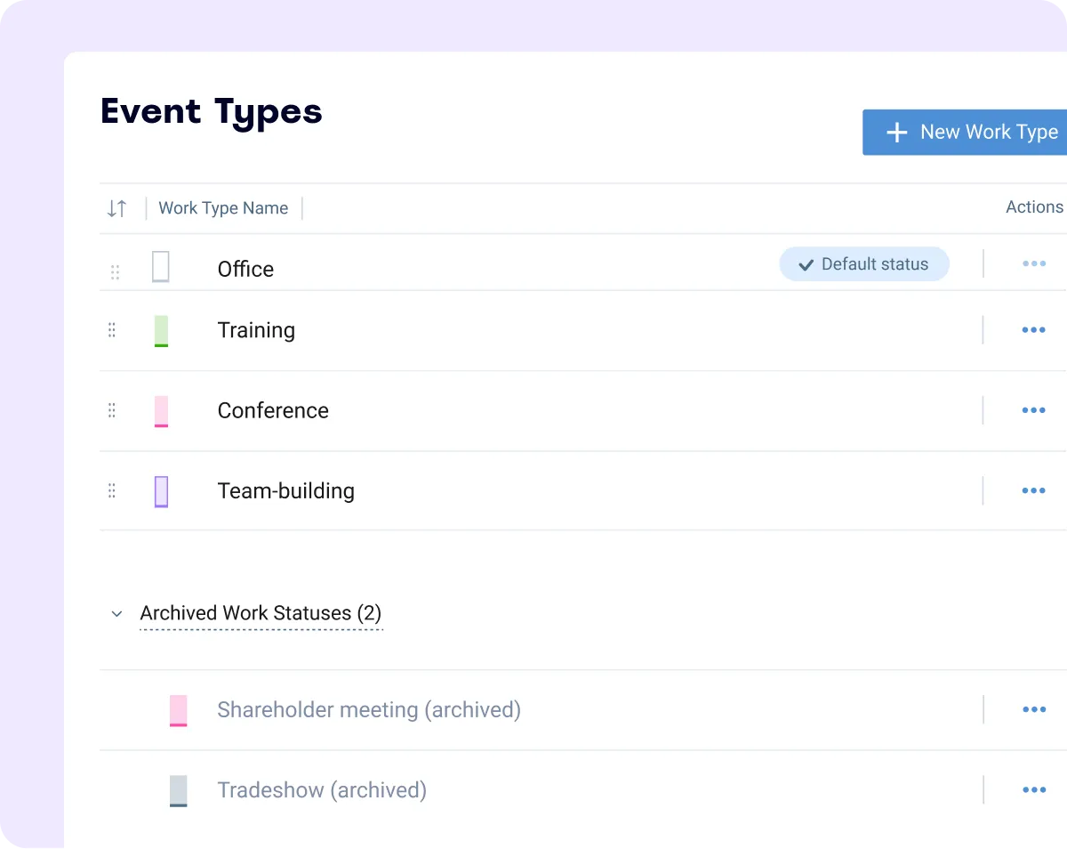 Create custom event types in actiPLANS