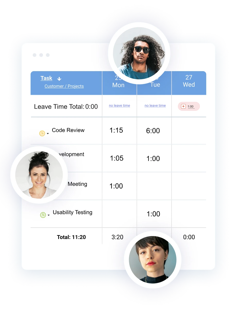 Time and attendance tracking with actiTIME integration
