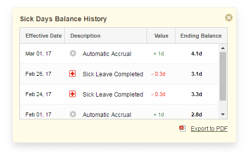 Sick leave balance in actiPLANS
