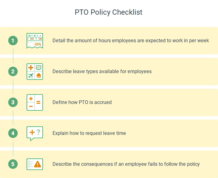 Easily Create a Great PTO Policy with This Guide