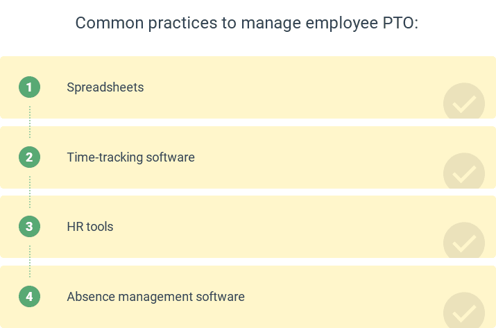 Common practices of PTO