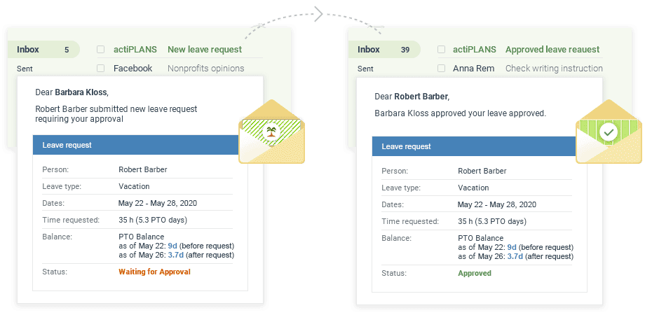 Leave request approval in actiPLANS team calendar