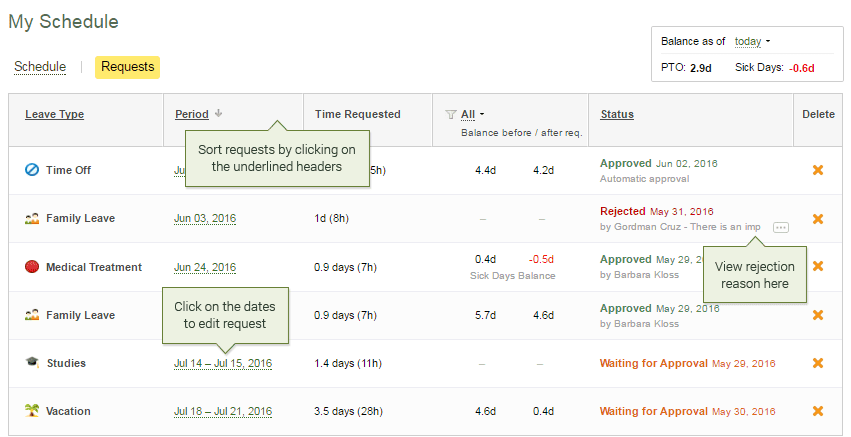 actiPLANS team calendar for remote teams