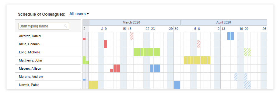 actiPLANS team absence calendar