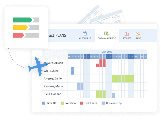 actiTIME and actiPLANS - time and leave tracking systems