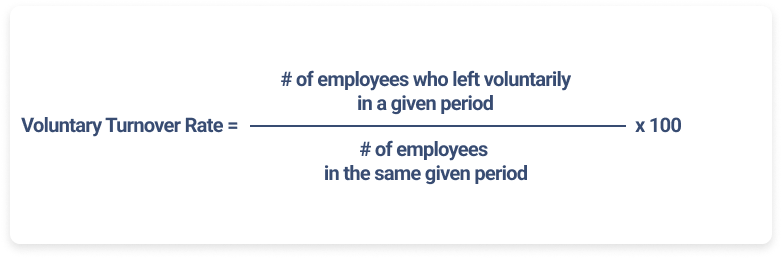 How to calculate voluntary employee turnover