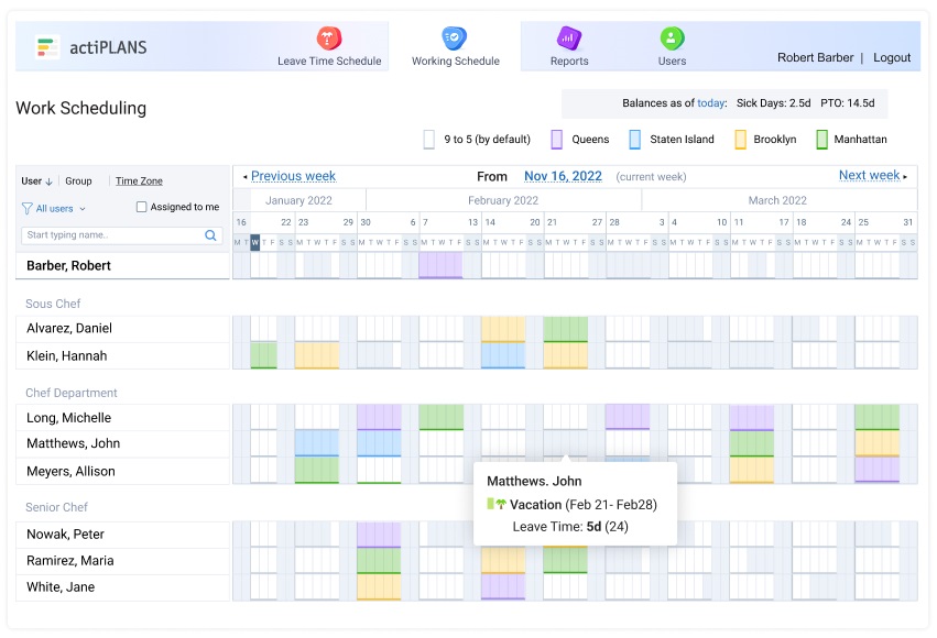 Work Scheduling interface, actiPLANS