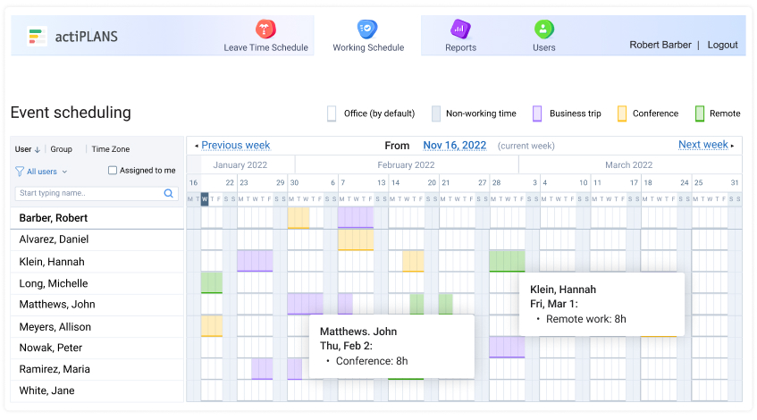 Work scheduling in actiPLANS