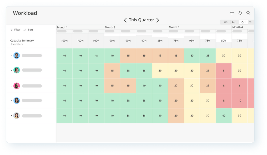 Mosaic resource planning software