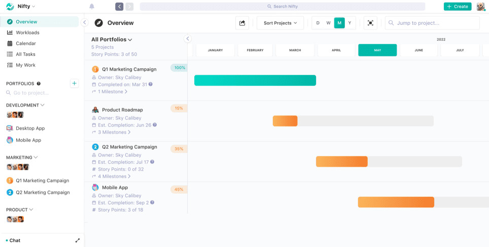 NiftyPM - project scheduling software