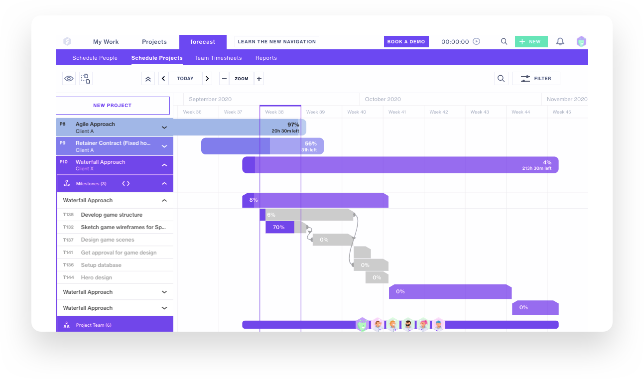 Forecast - project scheduling software