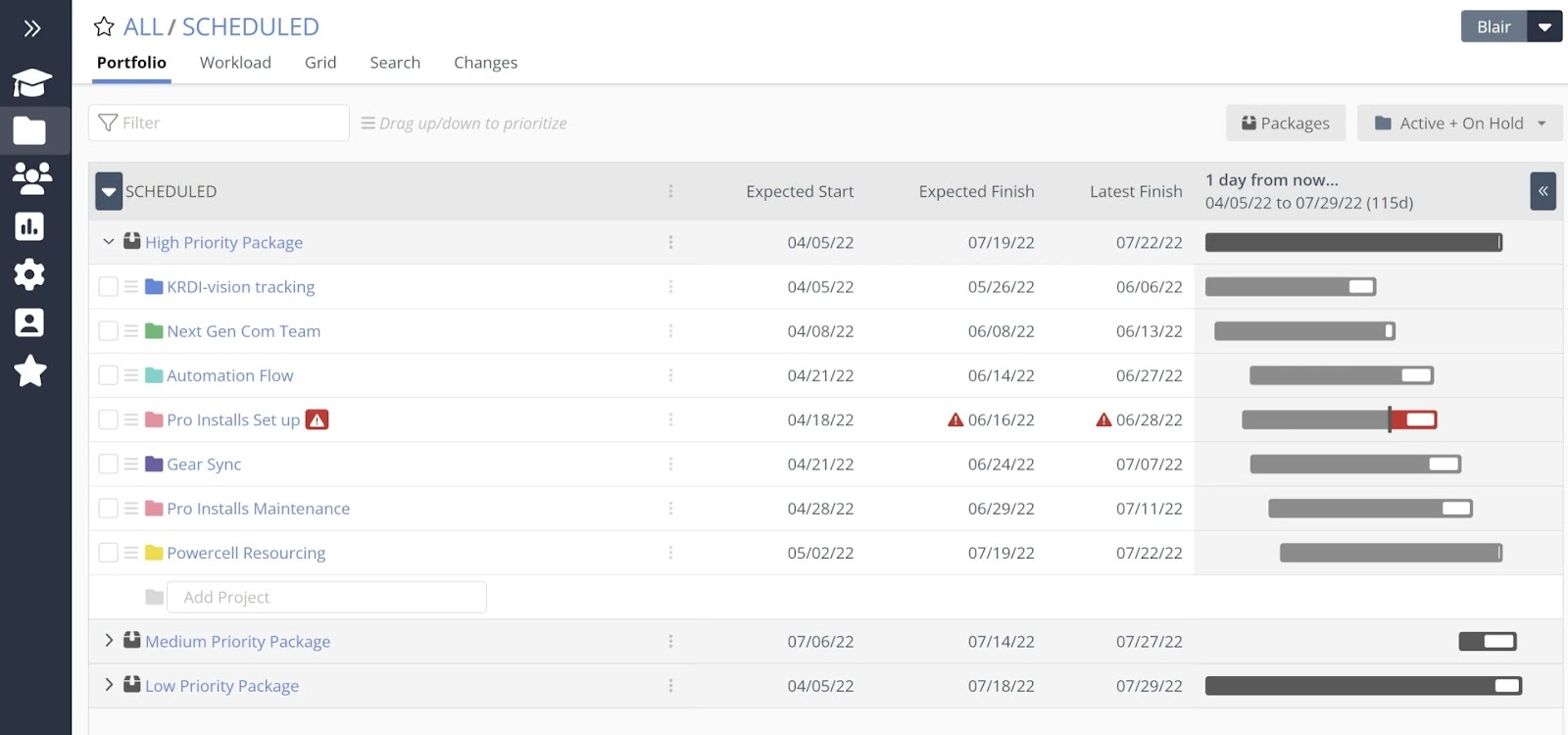 LiquidPlanner - project scheduling software