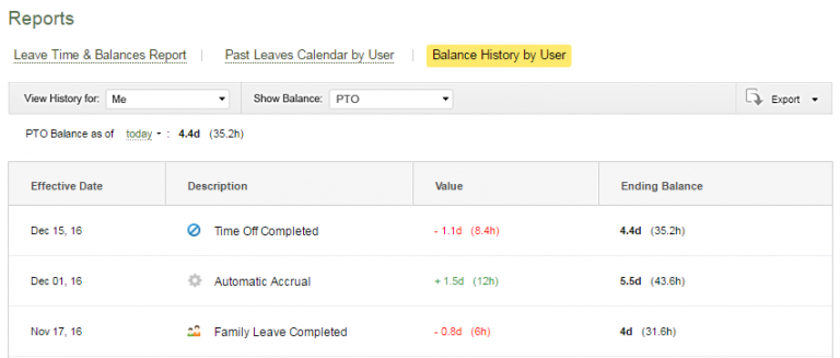 PTO balance history