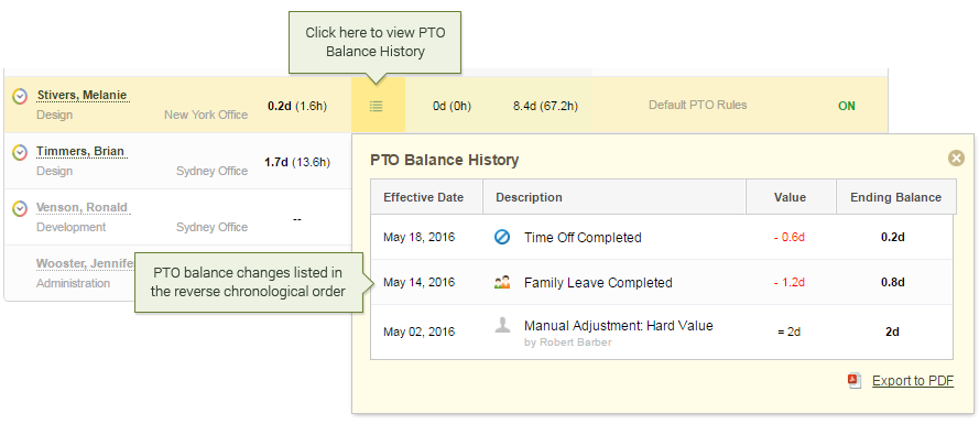 PTO Balance history