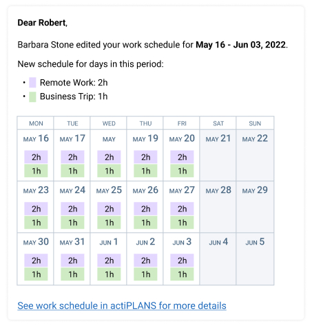 Visual work schedule in email notifications, actiPLANS