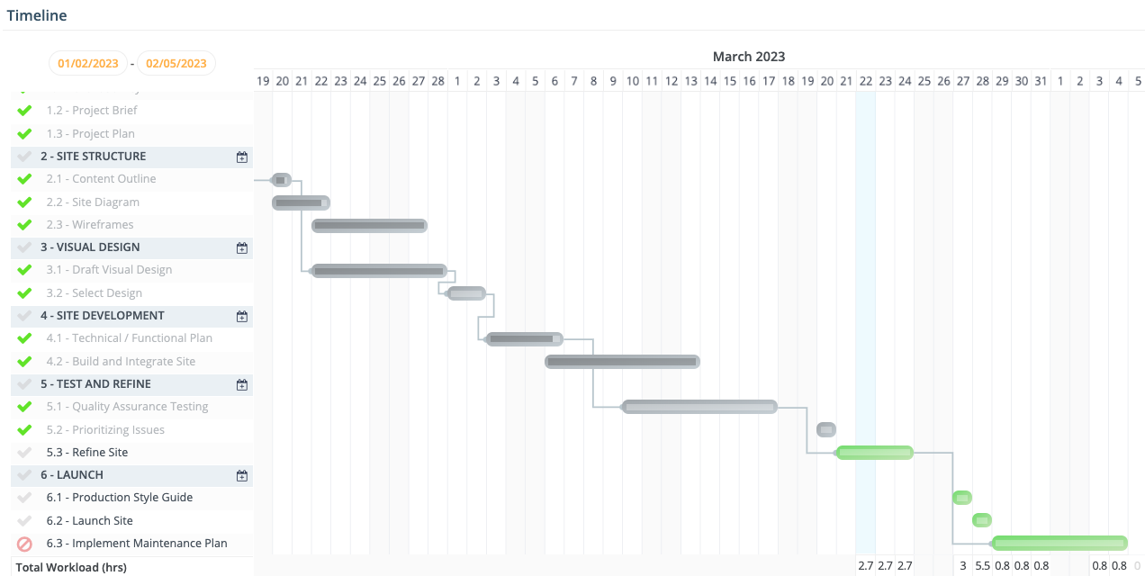 16 Best Project Scheduling Software to Master the Timeline