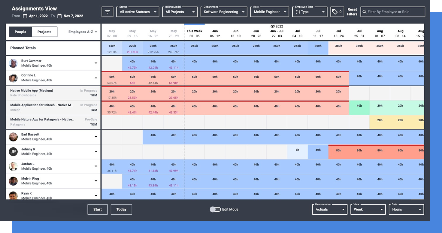 Parallax, capacity planning tool