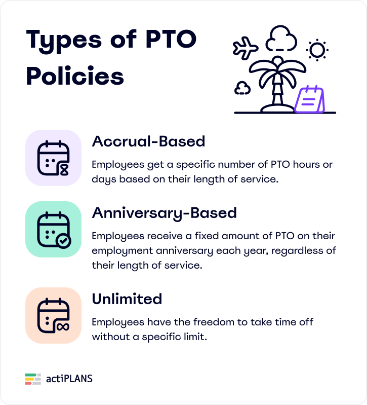 PTO Policies