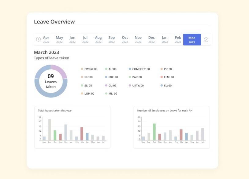 greytHR, leave tracking software