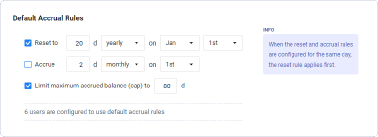 PTO settings, actiPLANS