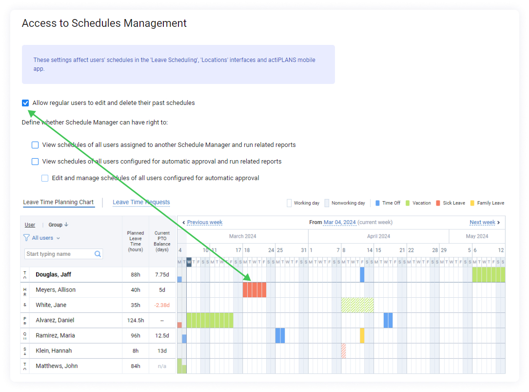 Access to Schedule Management, actiPLANS