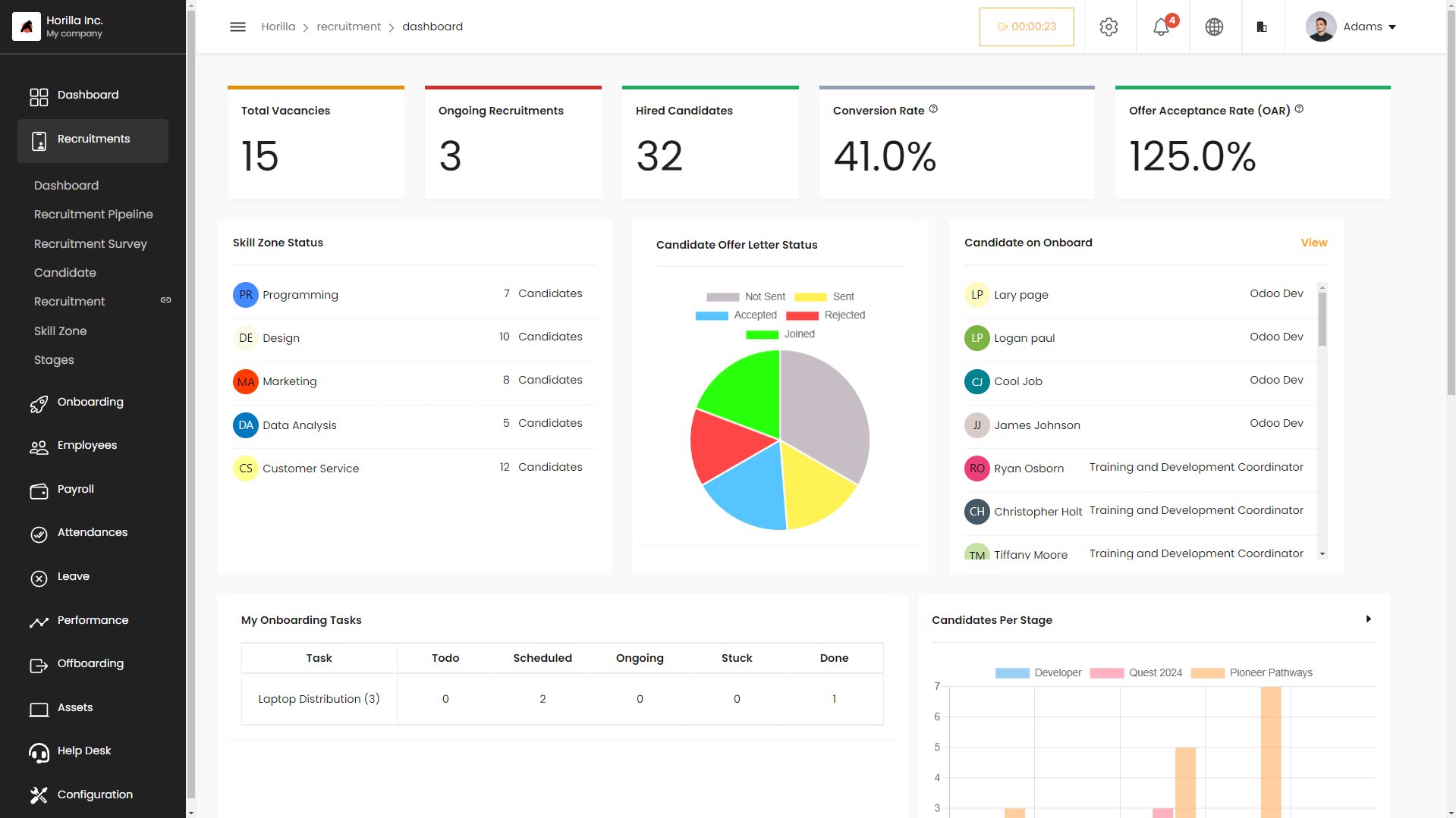 Horilla, HR software for startups