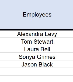 List of employees in Excel vacation tracker by actiPLANS