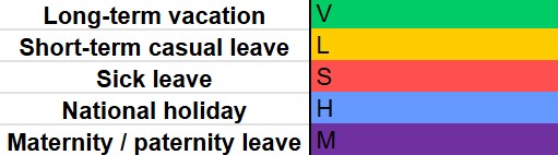 Time off categories in Excel vacation tracker by actiPLANS