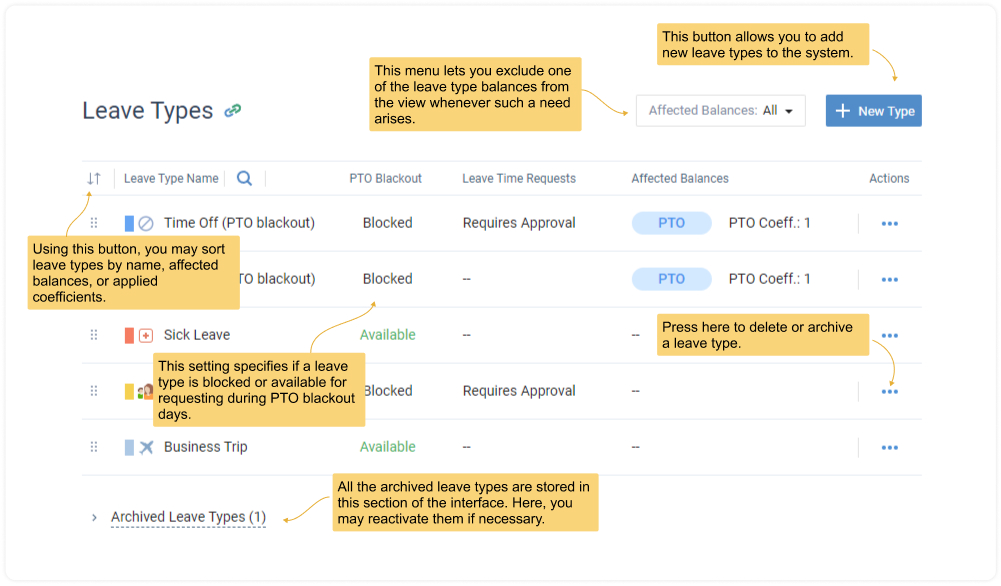 Leave Types Interface