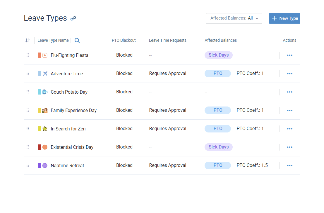 Editing Leave Types