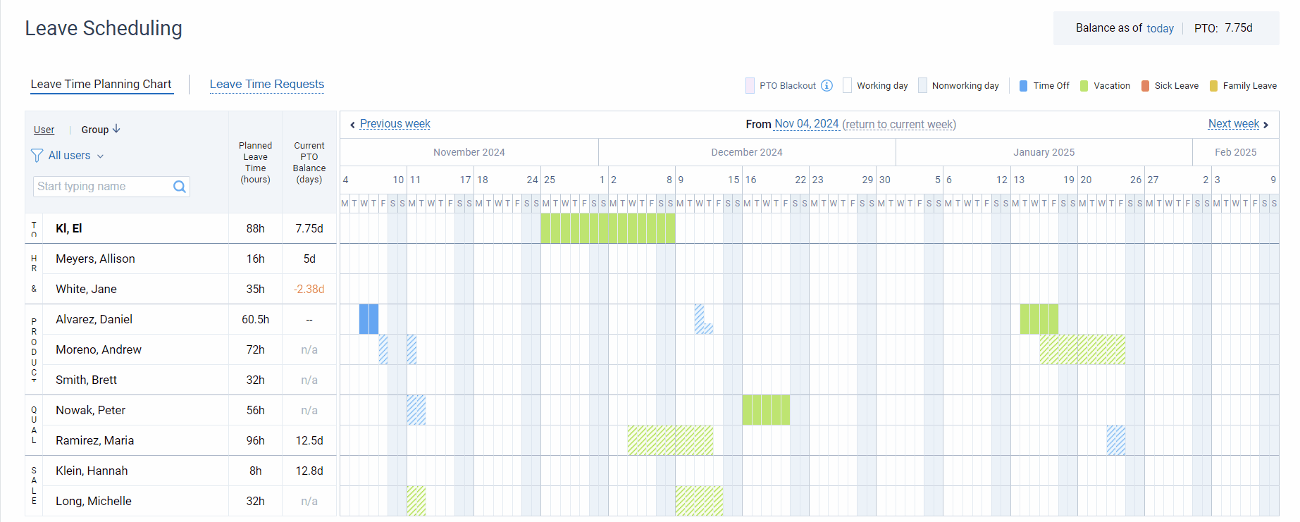 Scheduling a Vacation for an Employee